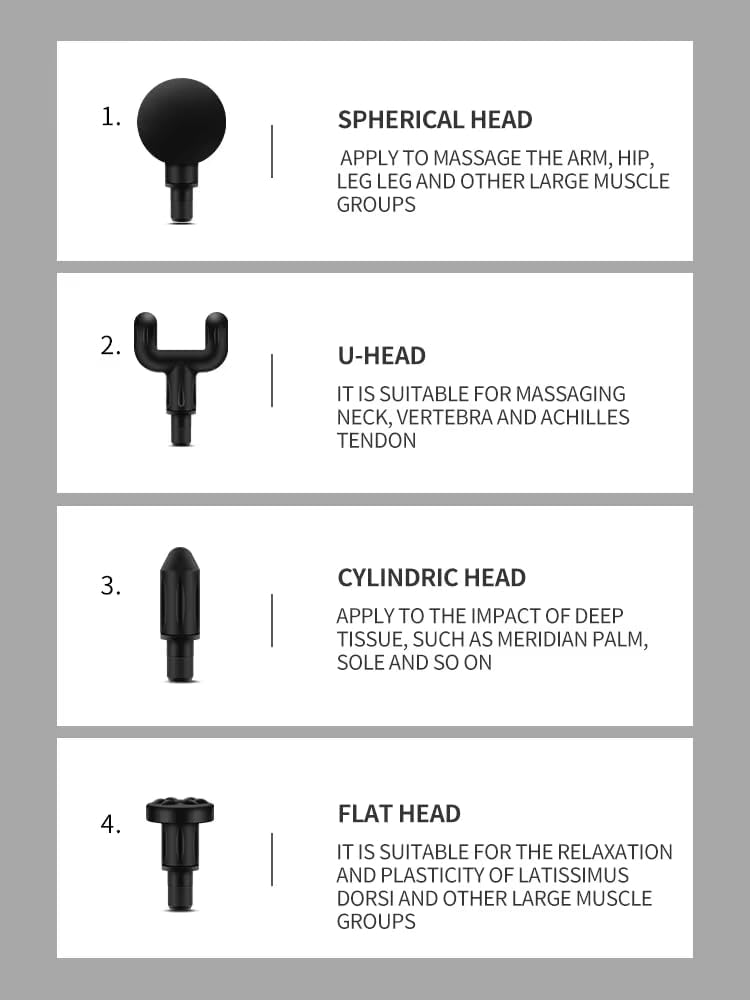 Mini Deep Tissue Massage Gun – Portable Electric Muscle Massager with 6 Speeds & 4 Massage Heads for Full Body Pain Relief & Recovery