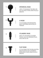 Mini Deep Tissue Massage Gun – Portable Electric Muscle Massager with 6 Speeds & 4 Massage Heads for Full Body Pain Relief & Recovery